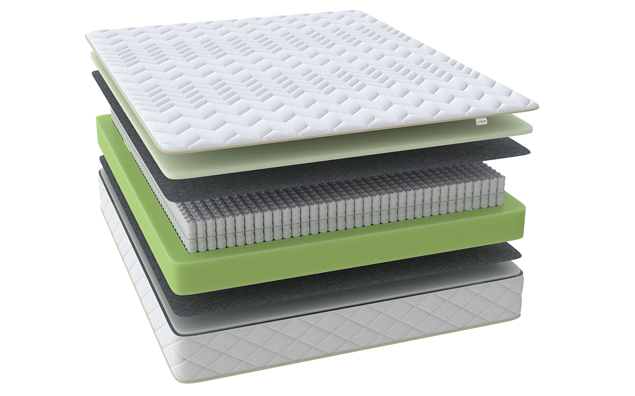 матрас Райтон Classic Adaptive F/P 1 Райтон Classic Adaptive F/P